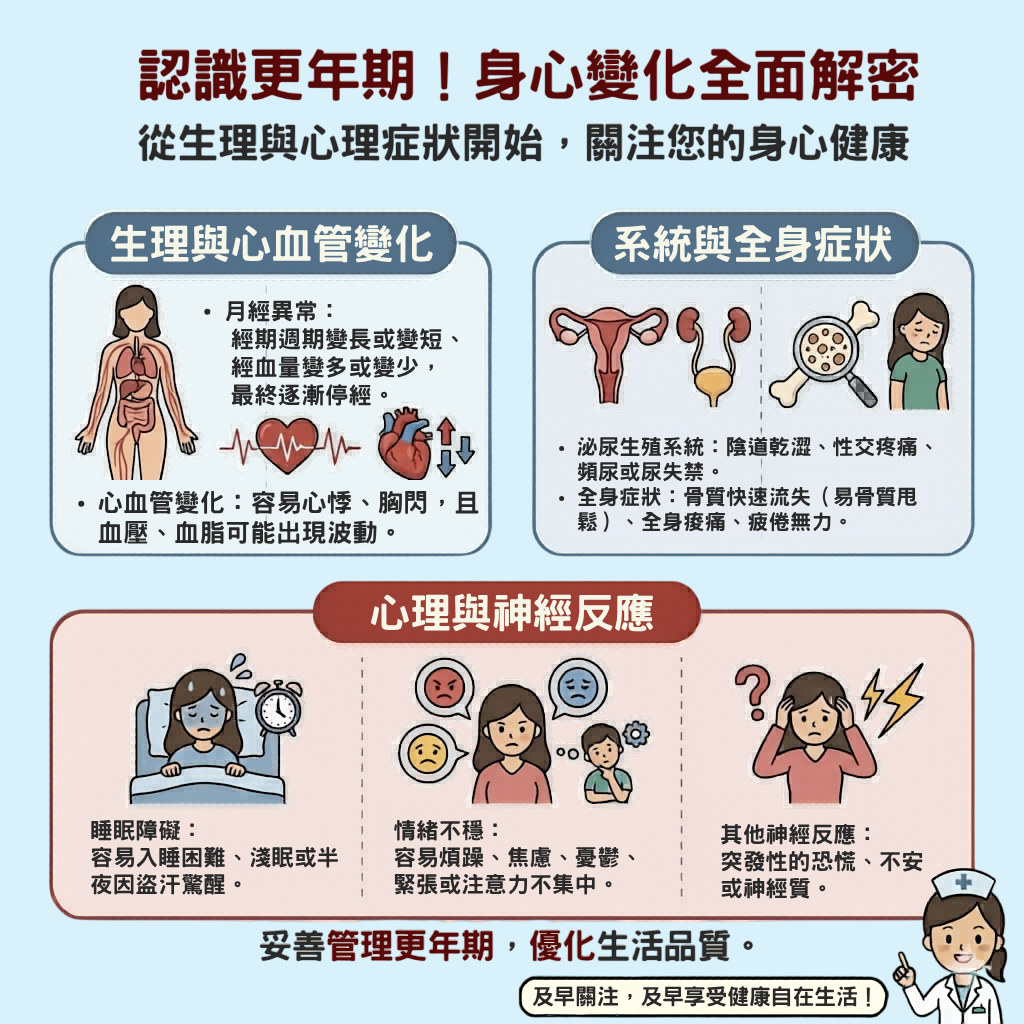 認識更年期！身心變化全面解密