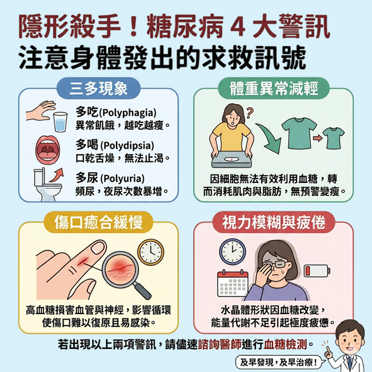 隱形殺手！糖尿病四大警訊