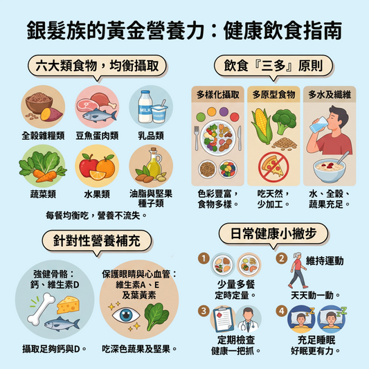 銀髮族的黃金營養力：健康飲食指南