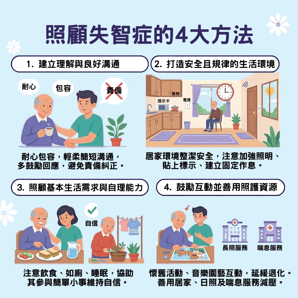 照顧失智症的四大方法