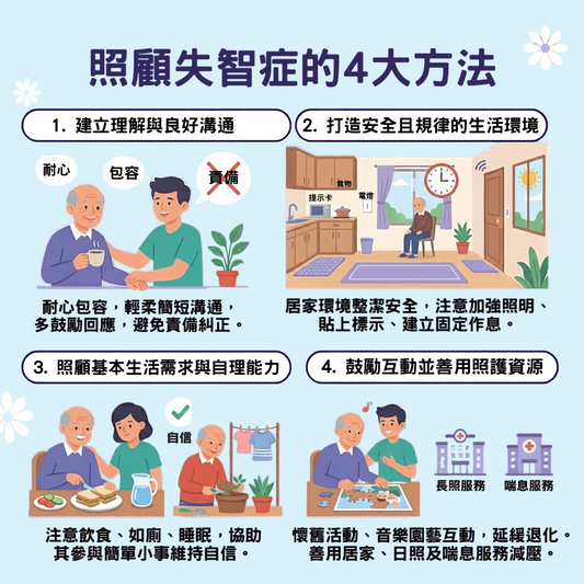 照顧失智症的四大方法