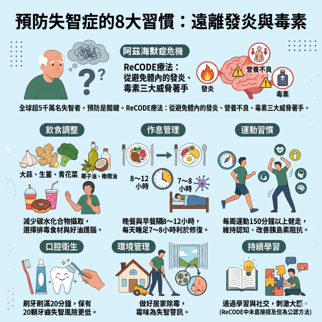 預防失智症的8大習慣：遠離發炎與毒素