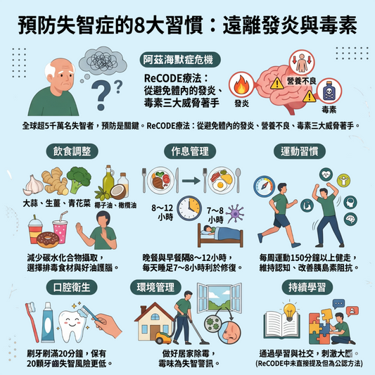 預防失智症的8大習慣：遠離發炎與毒素