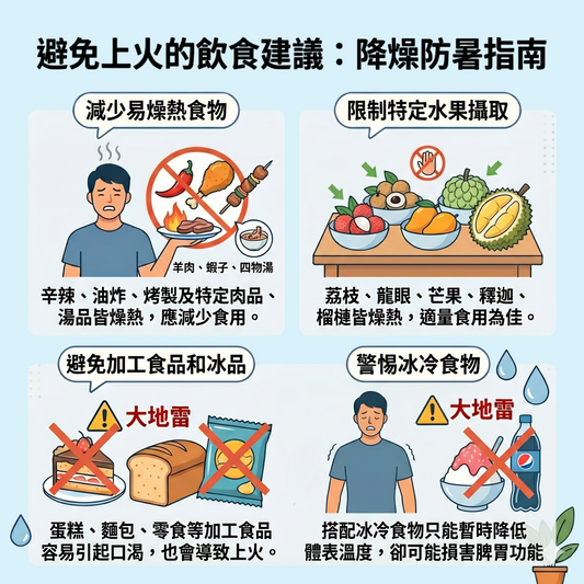 避免上火的飲食建議：降燥防暑指南