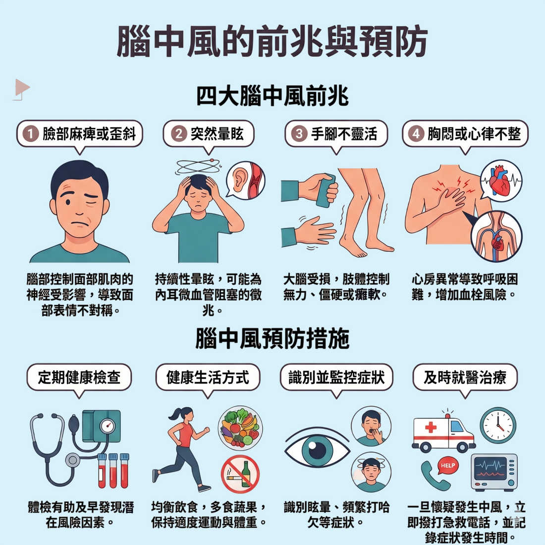 腦中風的前兆與預防