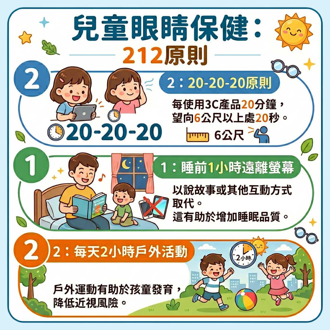兒童眼睛保健：212原則