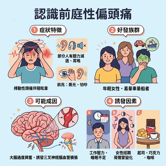 認識前庭性偏頭痛