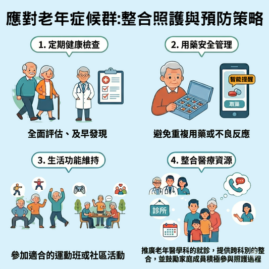 應對老年症候群：整合照護與預防策略