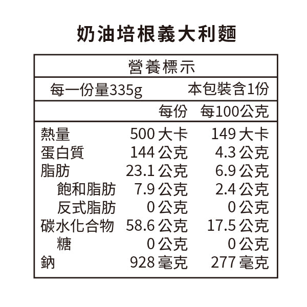 忙碌補給健康組