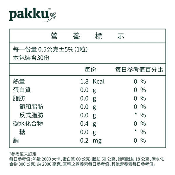 【守衛者】仙人掌奇異果