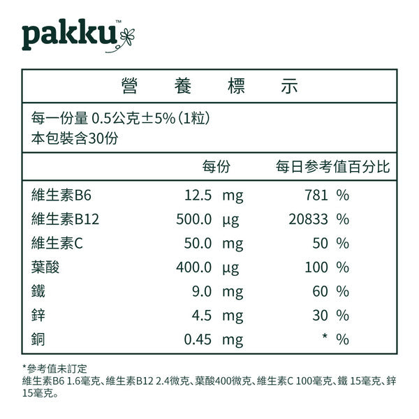 【HP滿滿】綜合鐵葉酸維生素B12