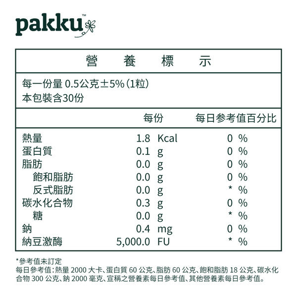 【守護循環】納豆激酶