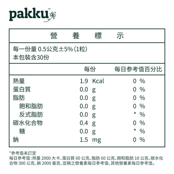 【去蕪存菁】荔枝綠茶多酚