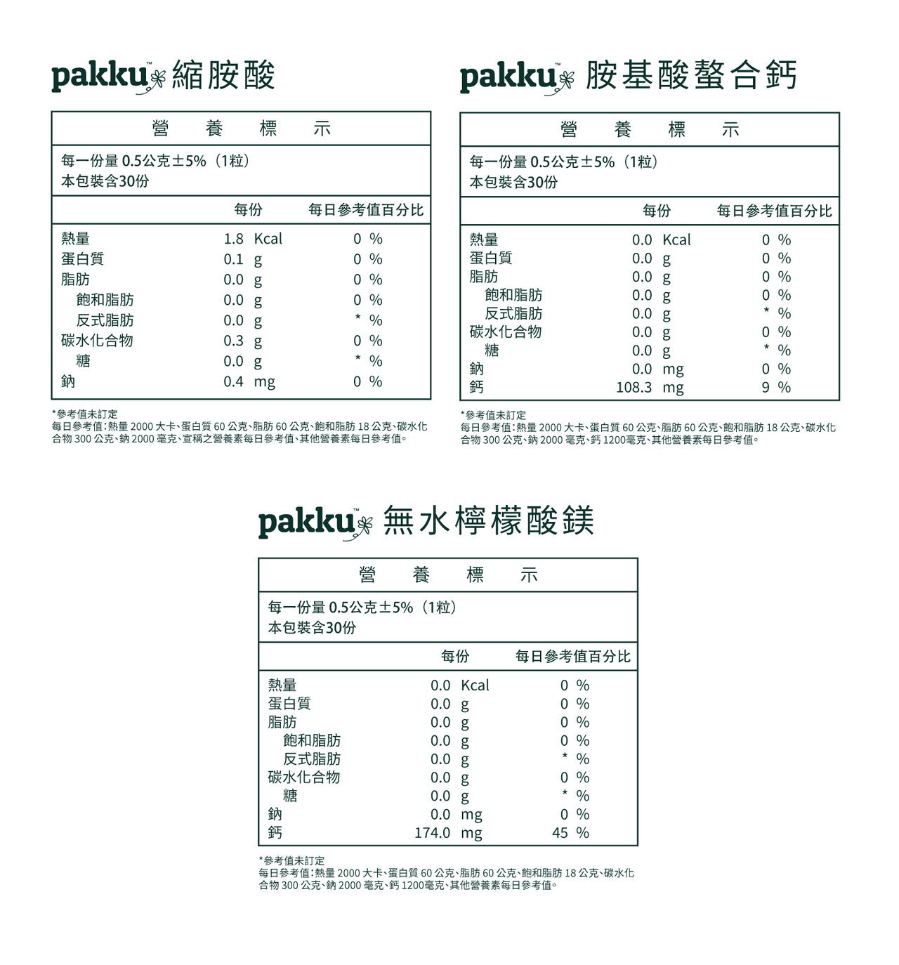 睡肽飽組合【不用再滑手機】