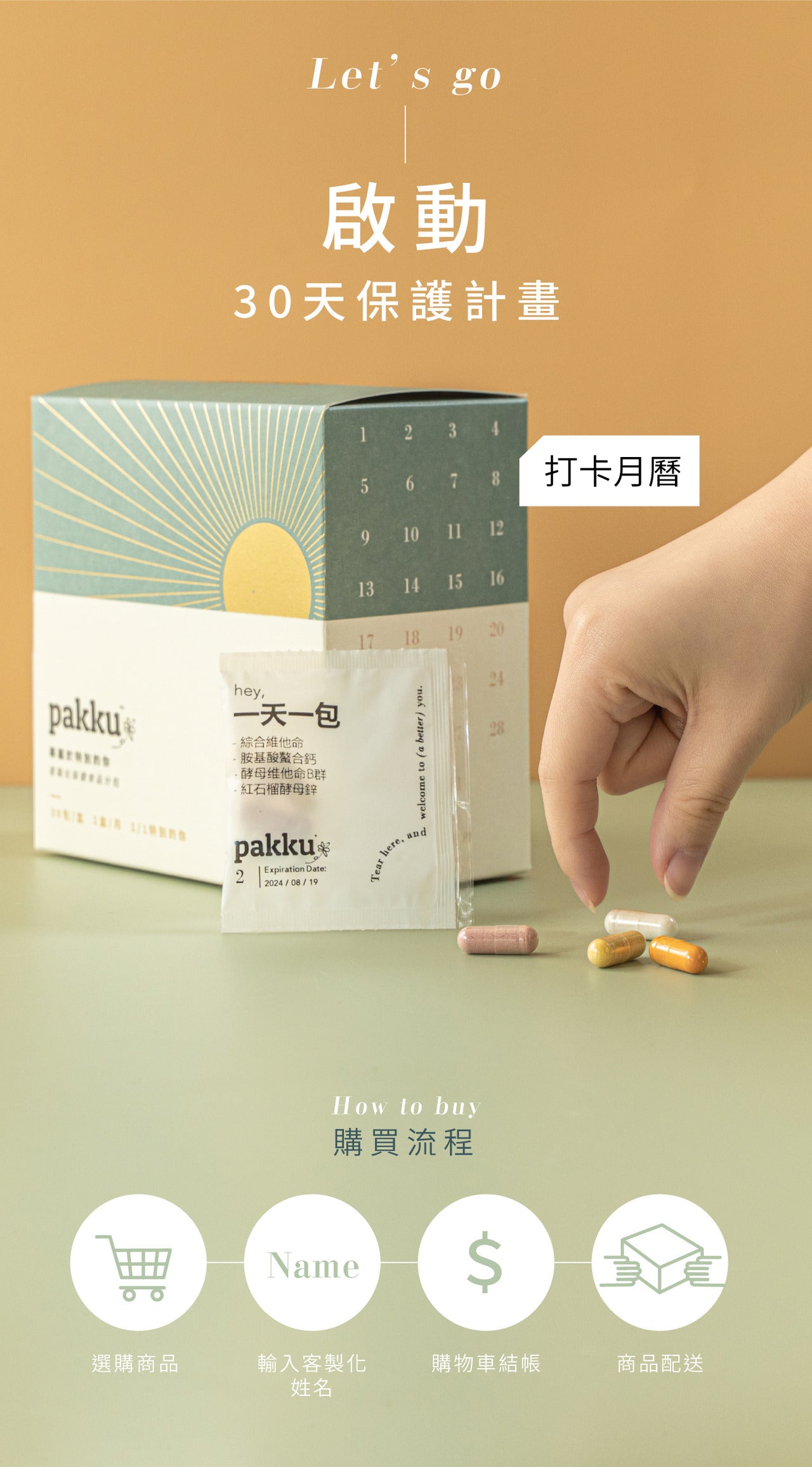 【守護循環】納豆激酶