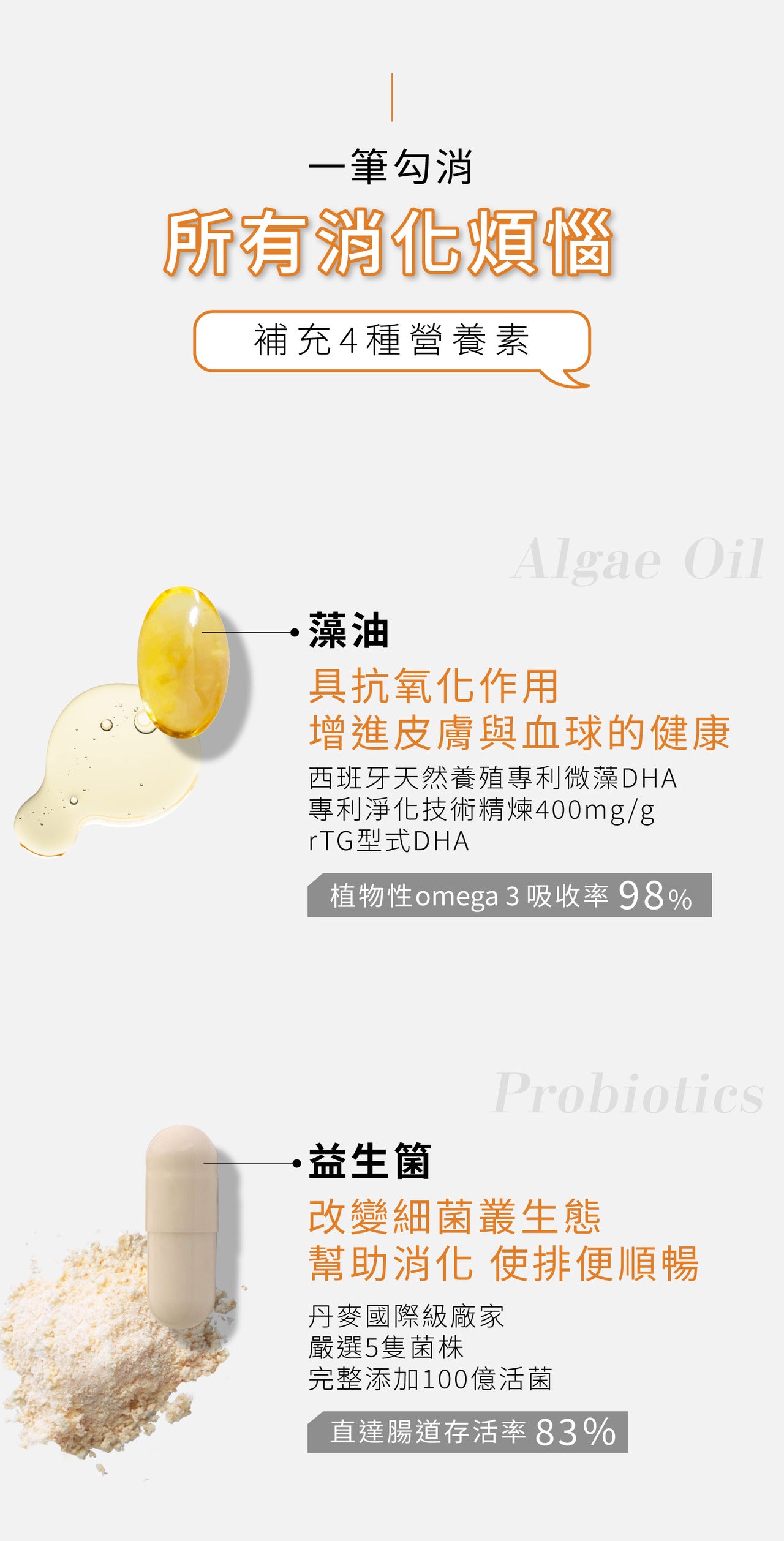 甜食剋星組合【擺脫吃的罪惡感】
