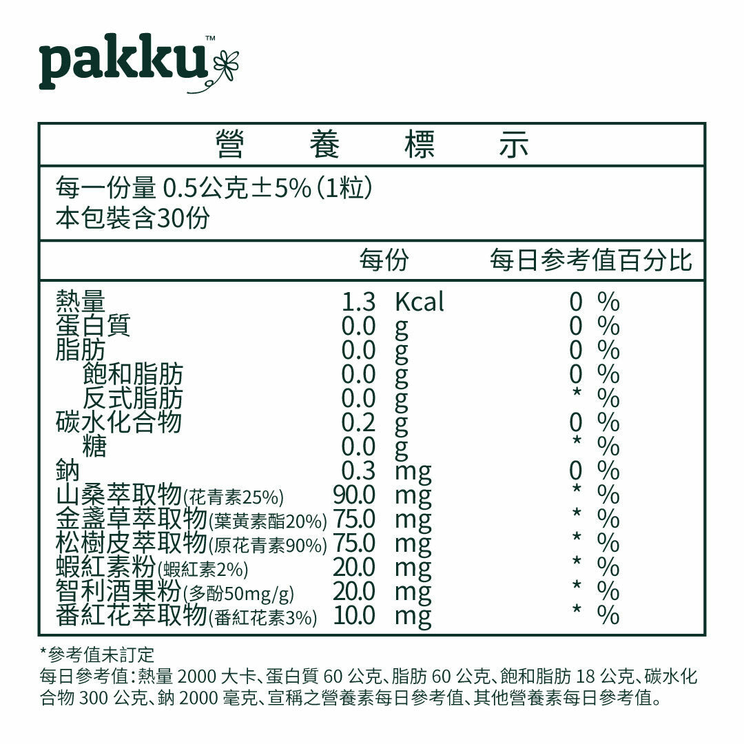 【亮晶金】番紅花葉黃素