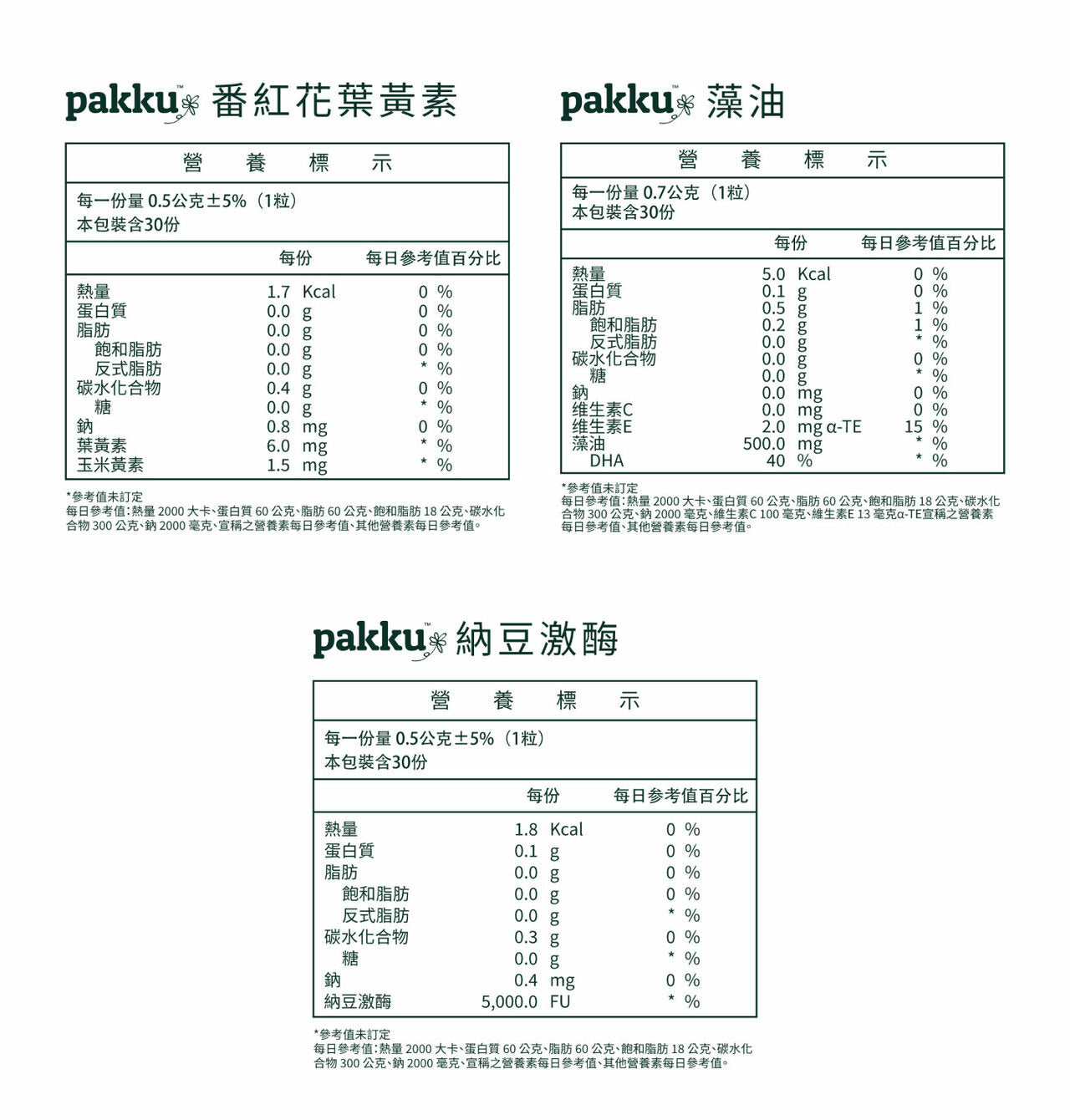 精彩動人組合【3C時代的守護神】