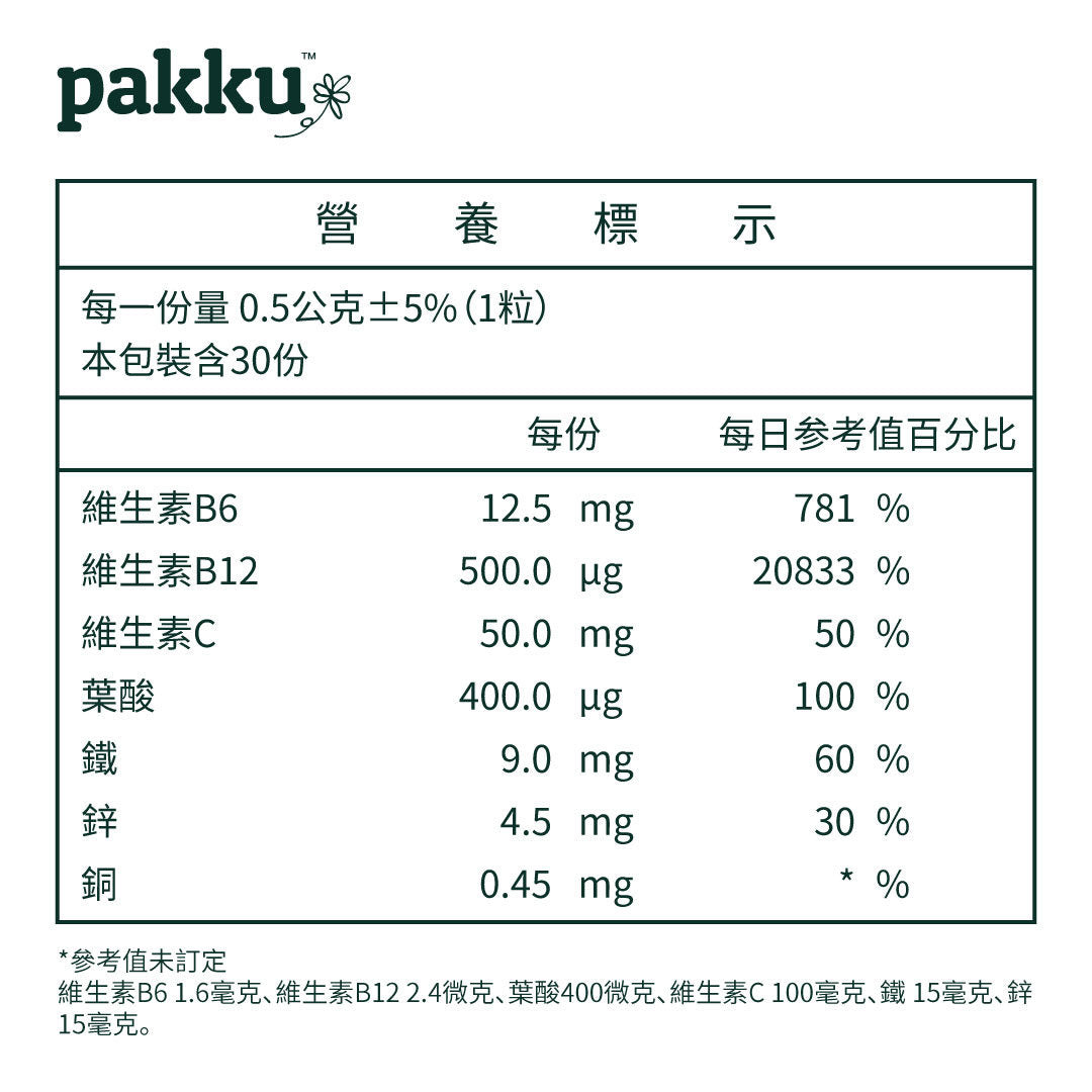 【HP滿滿】綜合鐵葉酸維生素B12