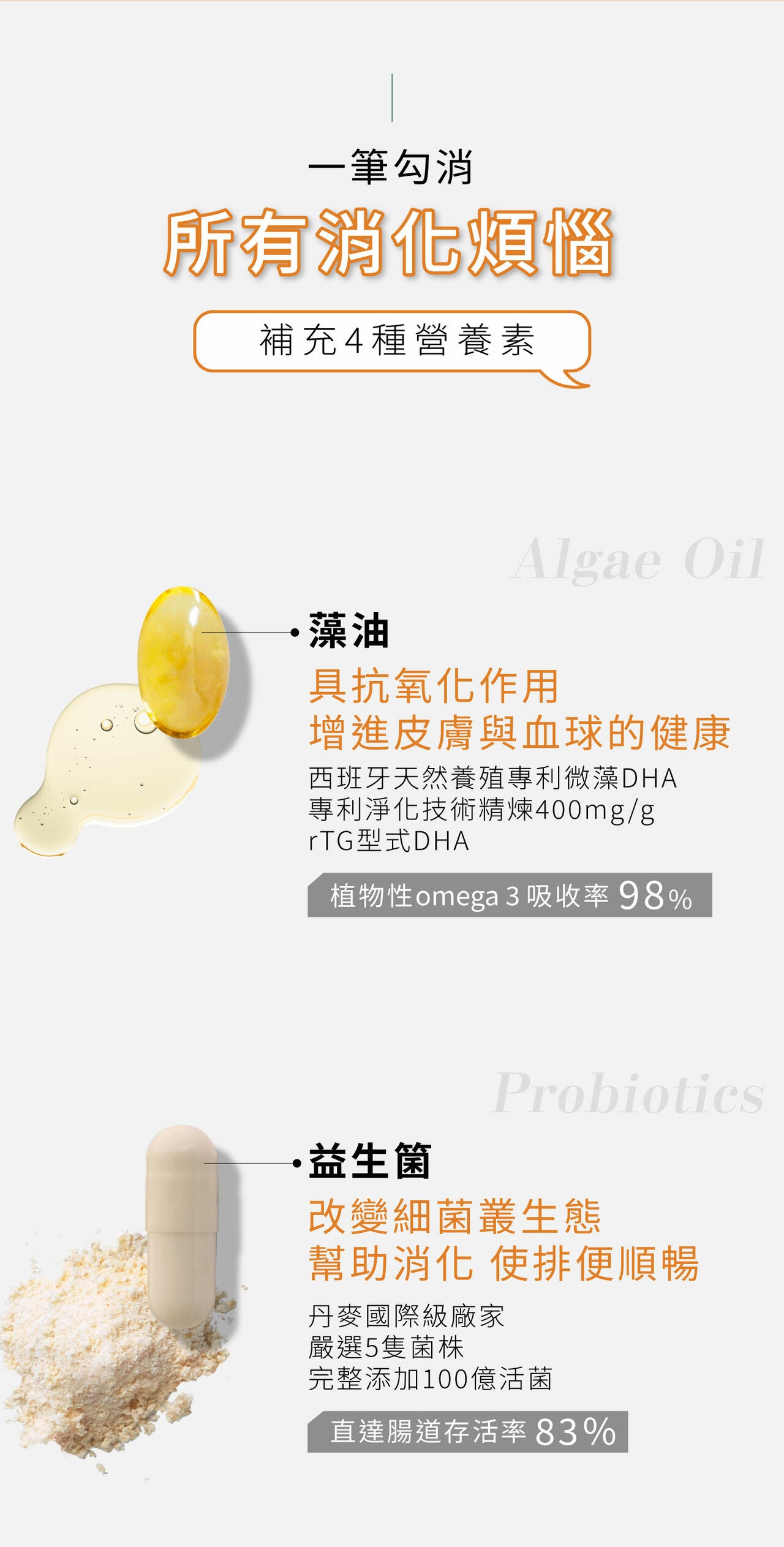 甜食剋星組合【擺脫吃的罪惡感】7日體驗組