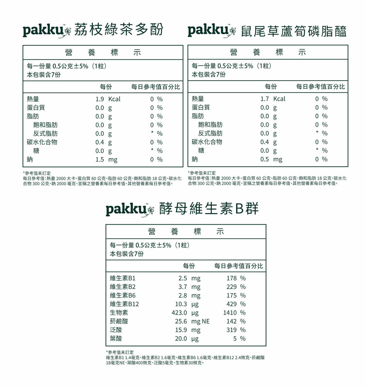 精神滿滿組合【工作不當機】7日體驗組