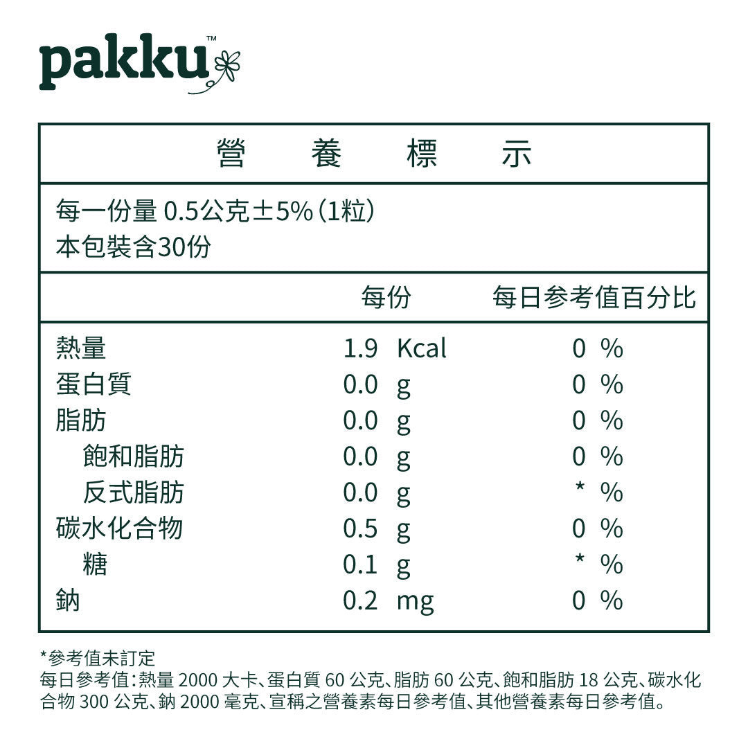 【好閨密】蔓越莓