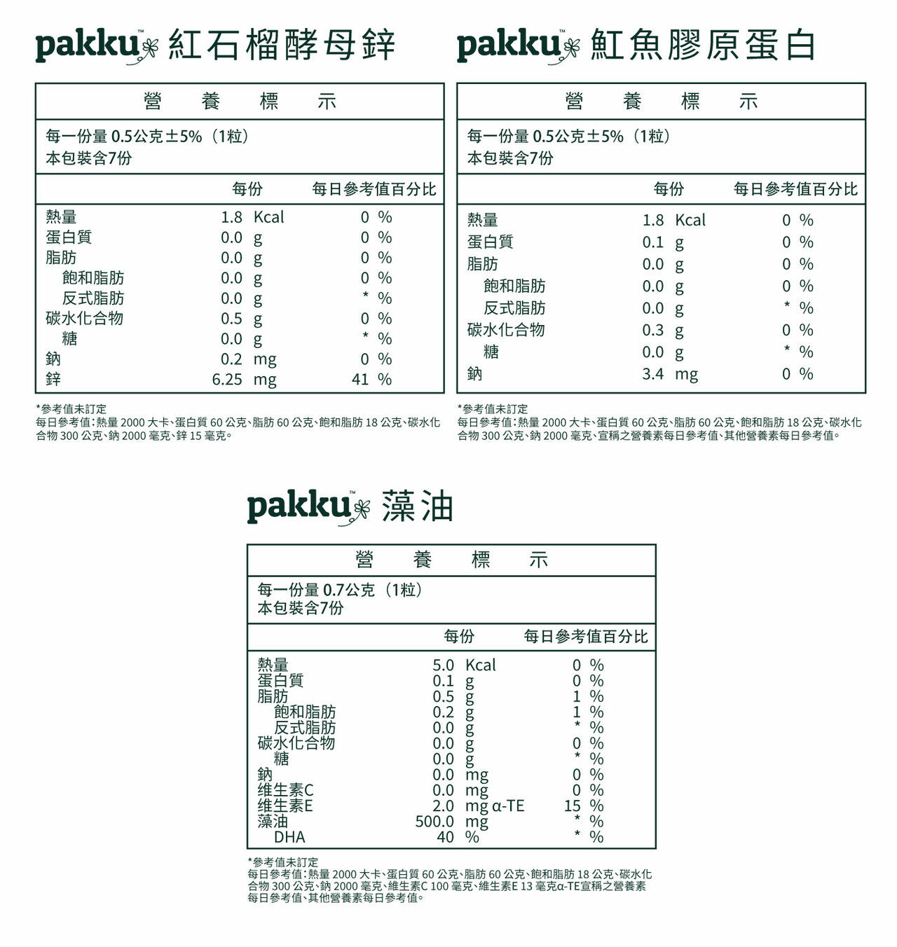 自然美組合【從裡到外都散發自信】7日體驗組