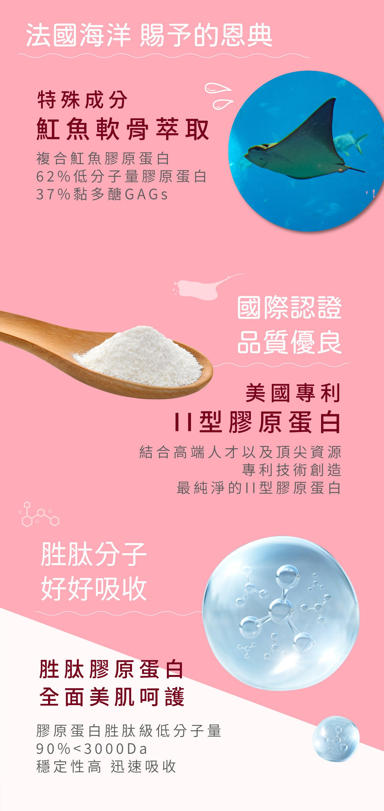 【活顏美肌】魟魚膠原蛋白