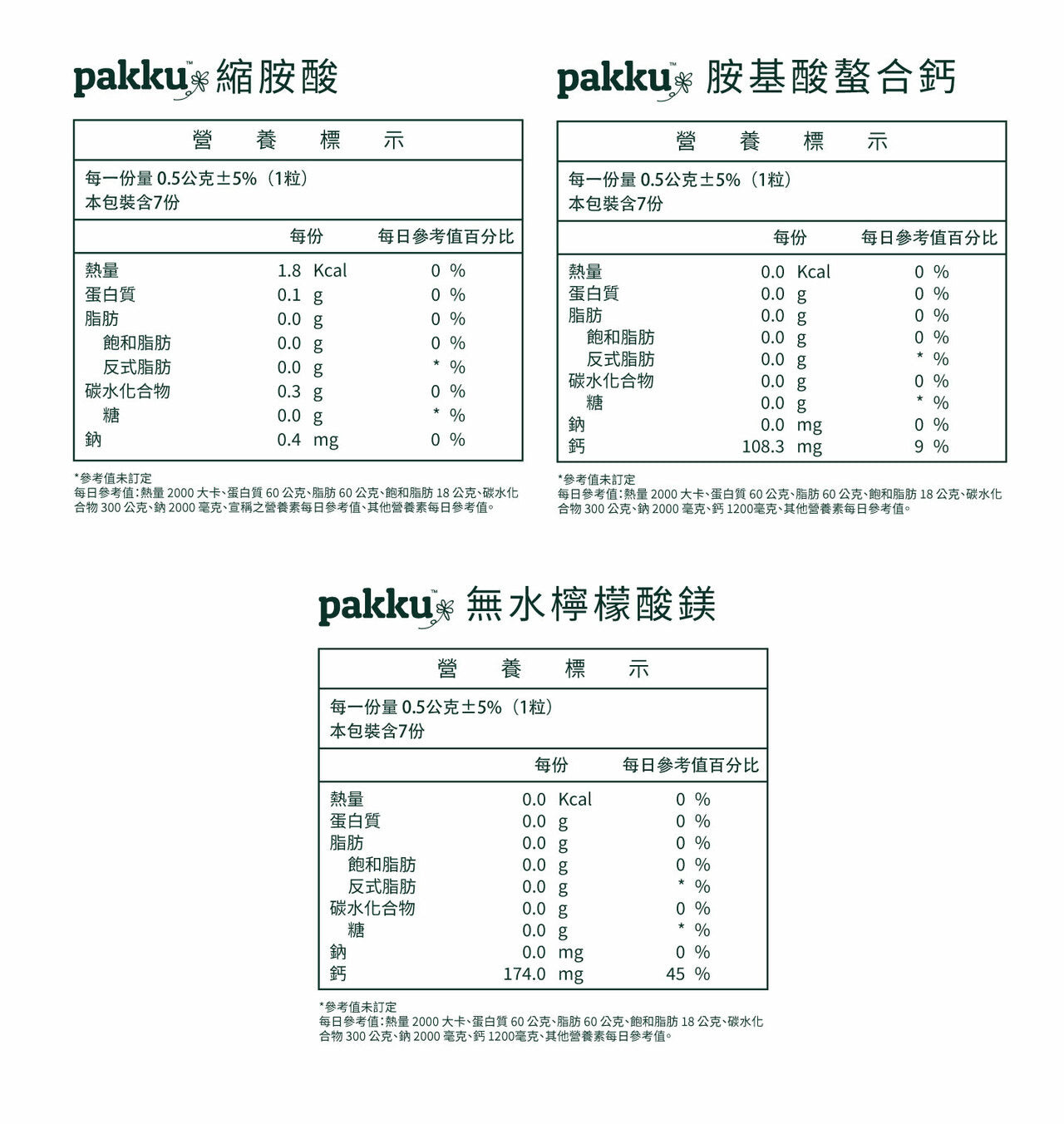 睡肽飽組合【不用再滑手機】7日體驗組