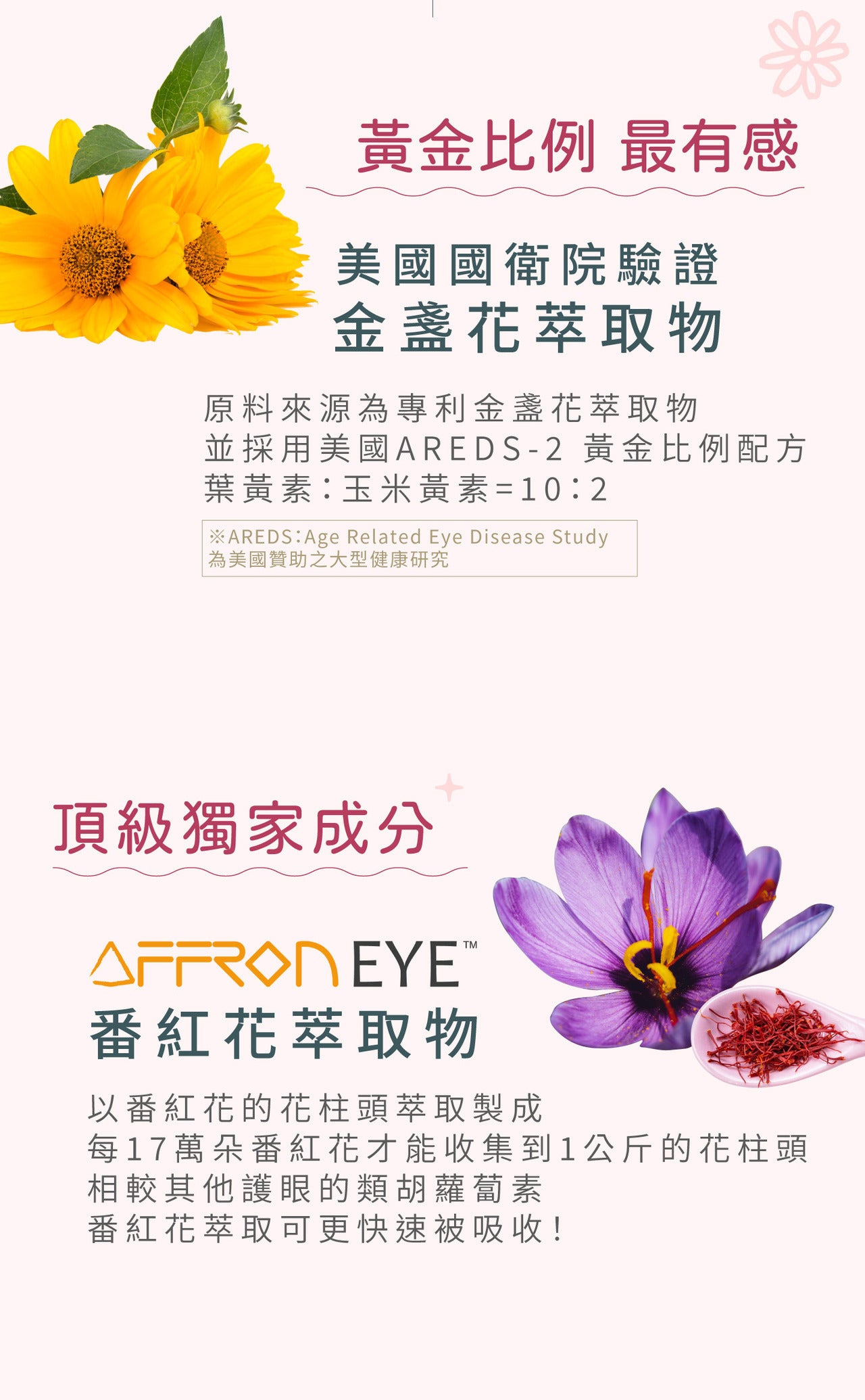 【亮晶金】番紅花葉黃素