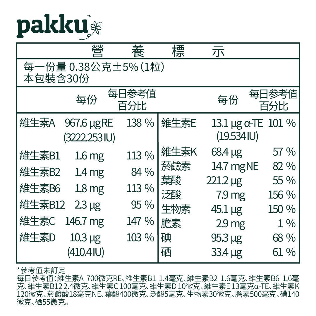 【一次到位】綜合維他命