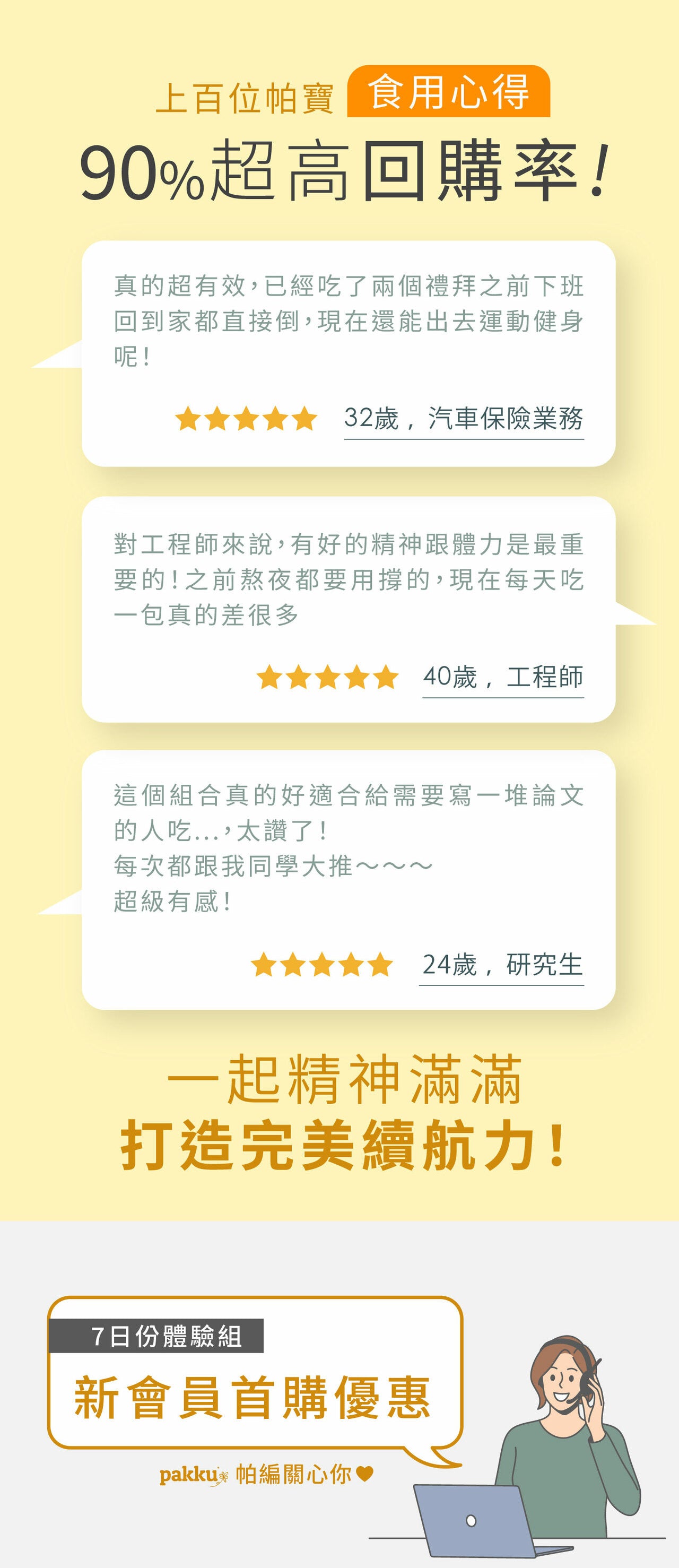 精神滿滿組合【工作不當機】7日體驗組