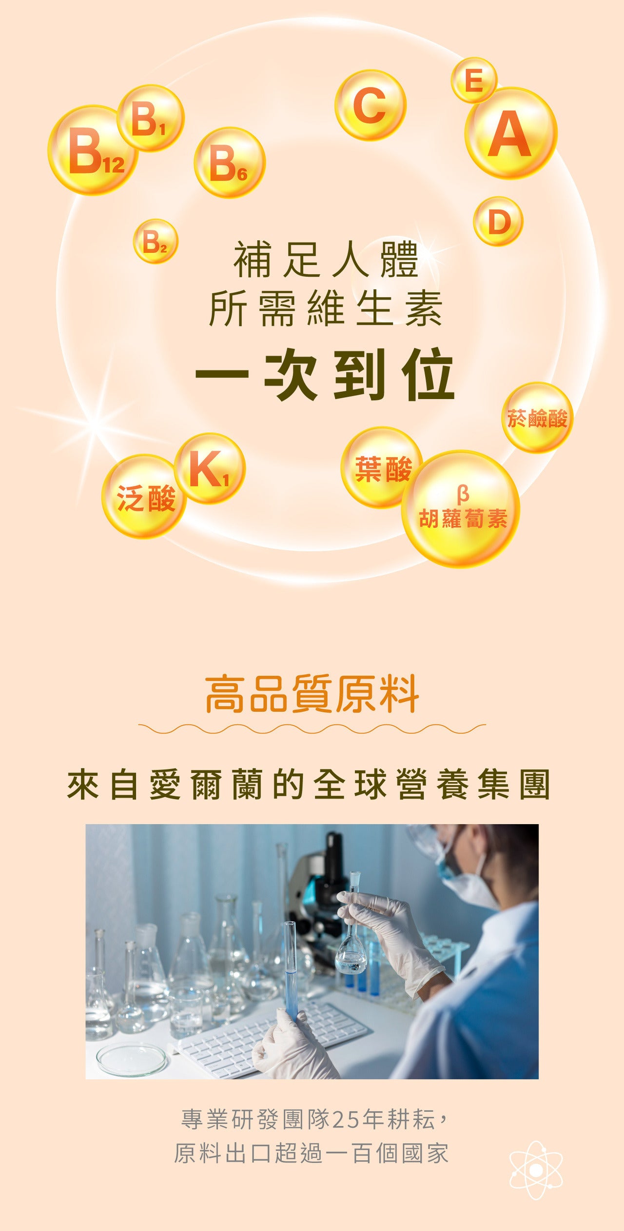 【一次到位】綜合維他命