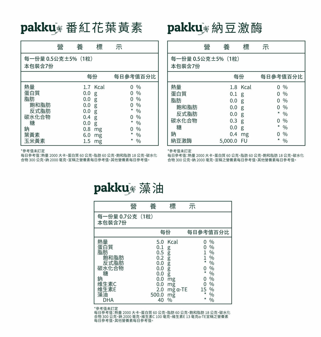 精彩動人組合【3C時代的守護神】7日體驗組