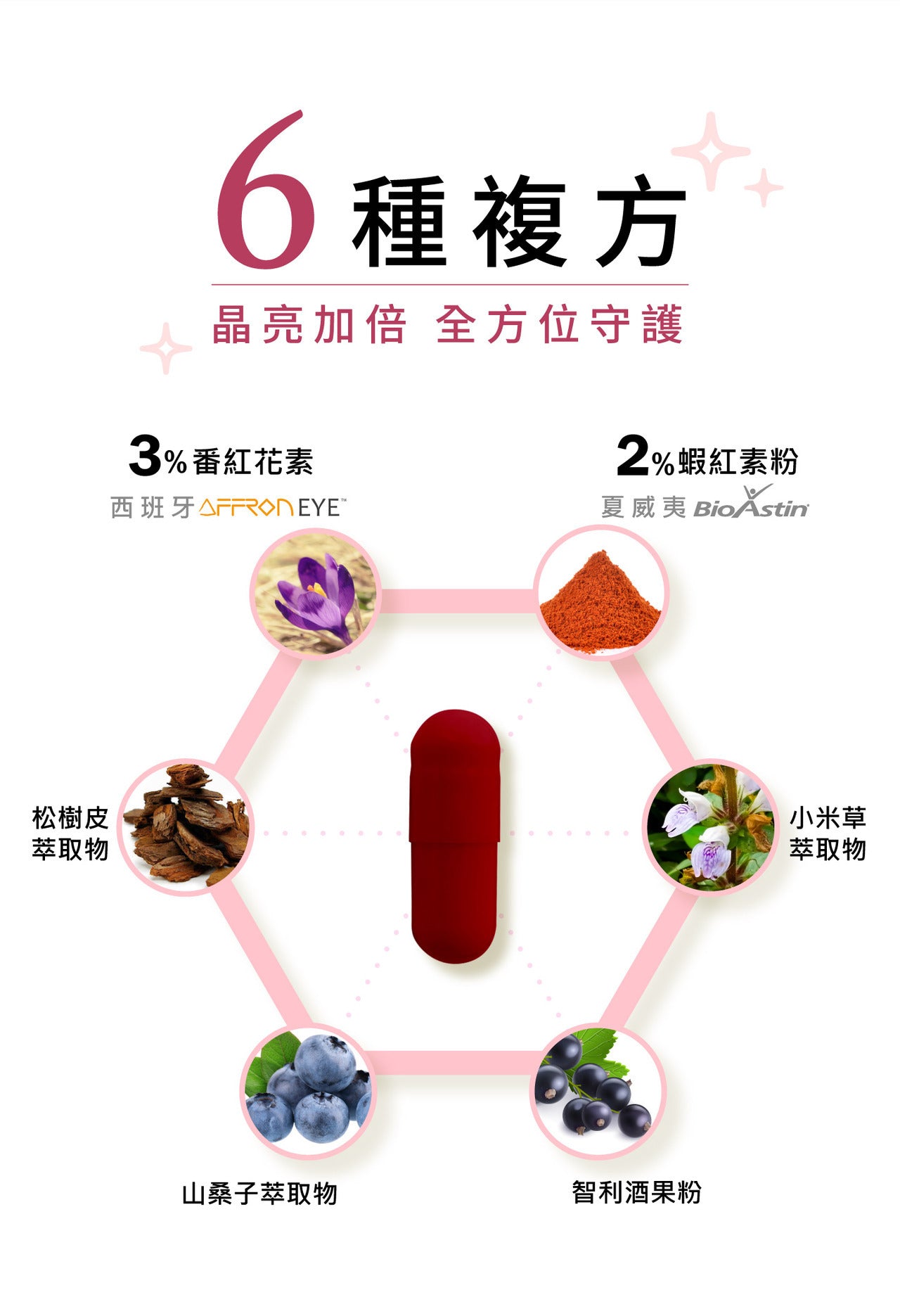 【亮晶金】番紅花葉黃素