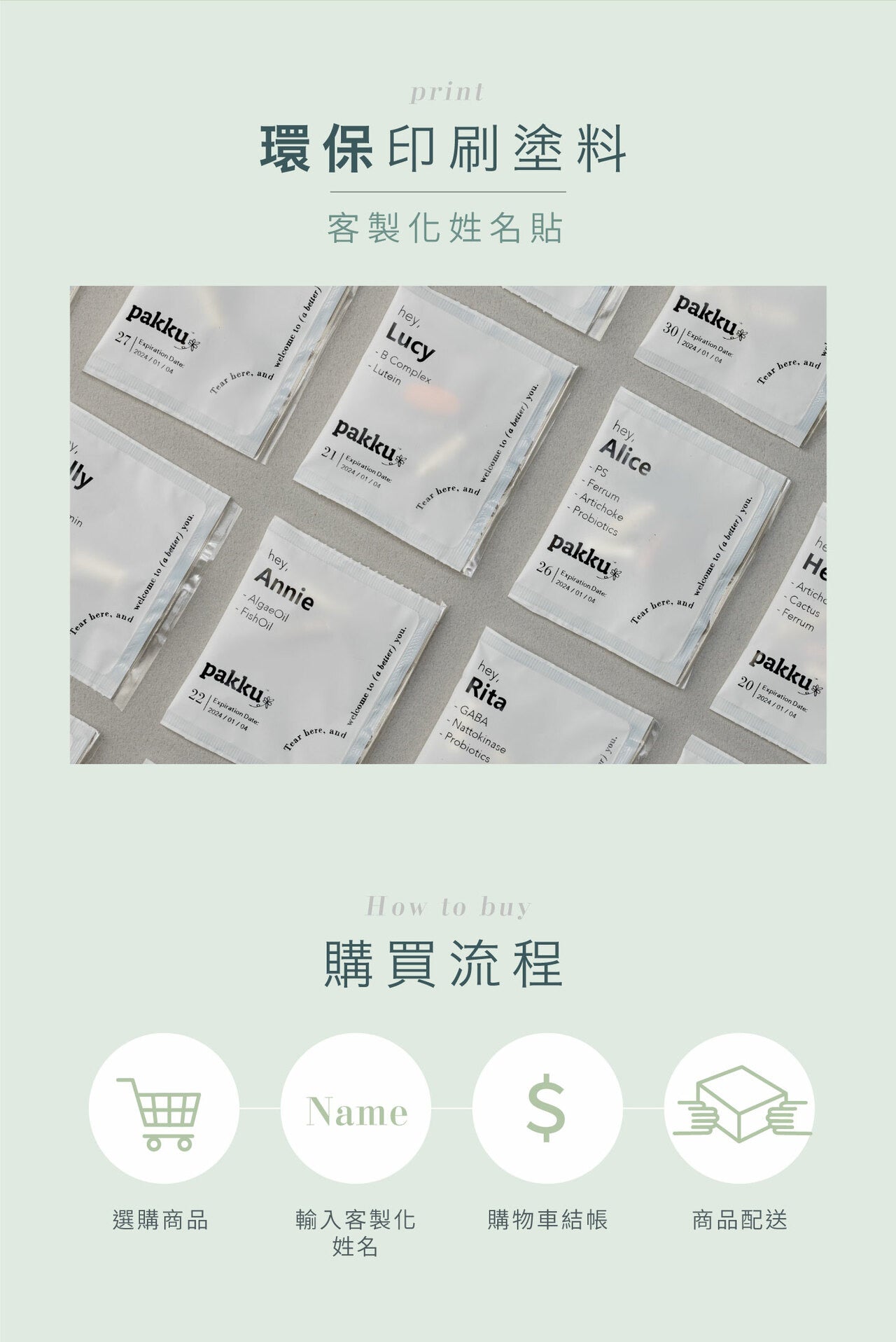 自然美組合【從裡到外都散發自信】7日體驗組