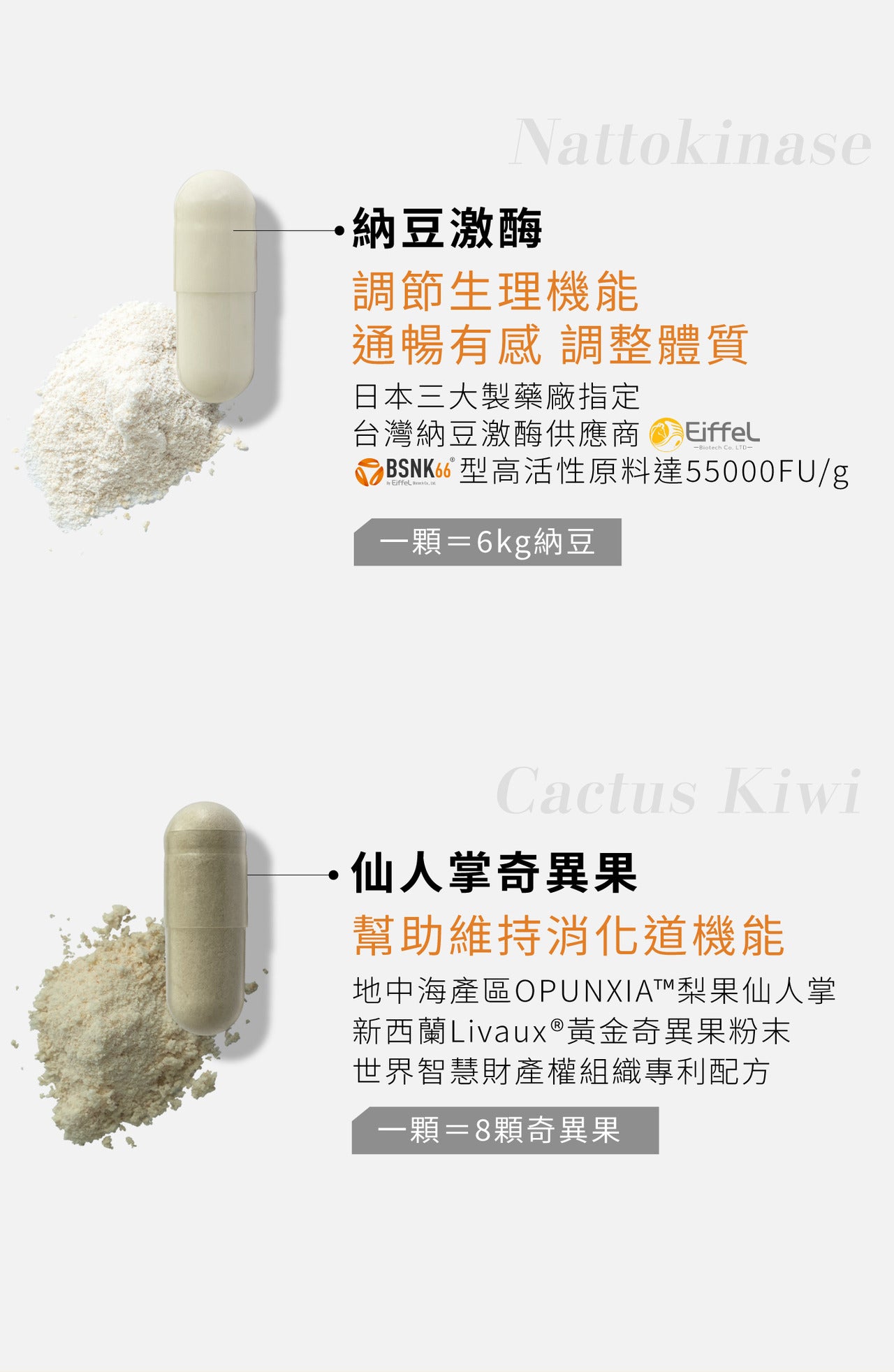 甜食剋星組合【擺脫吃的罪惡感】7日體驗組