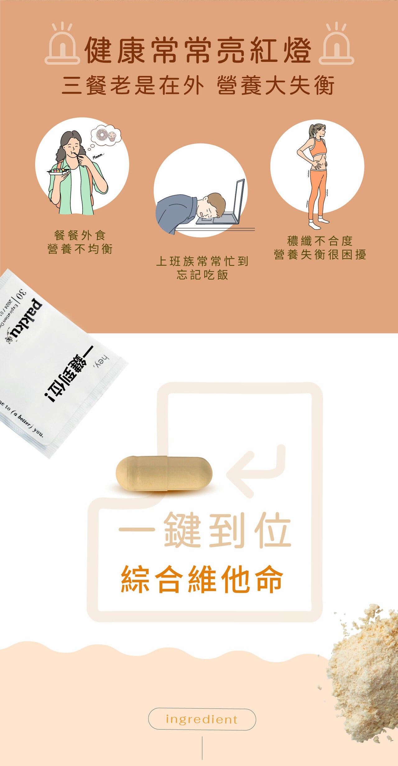 【一次到位】綜合維他命