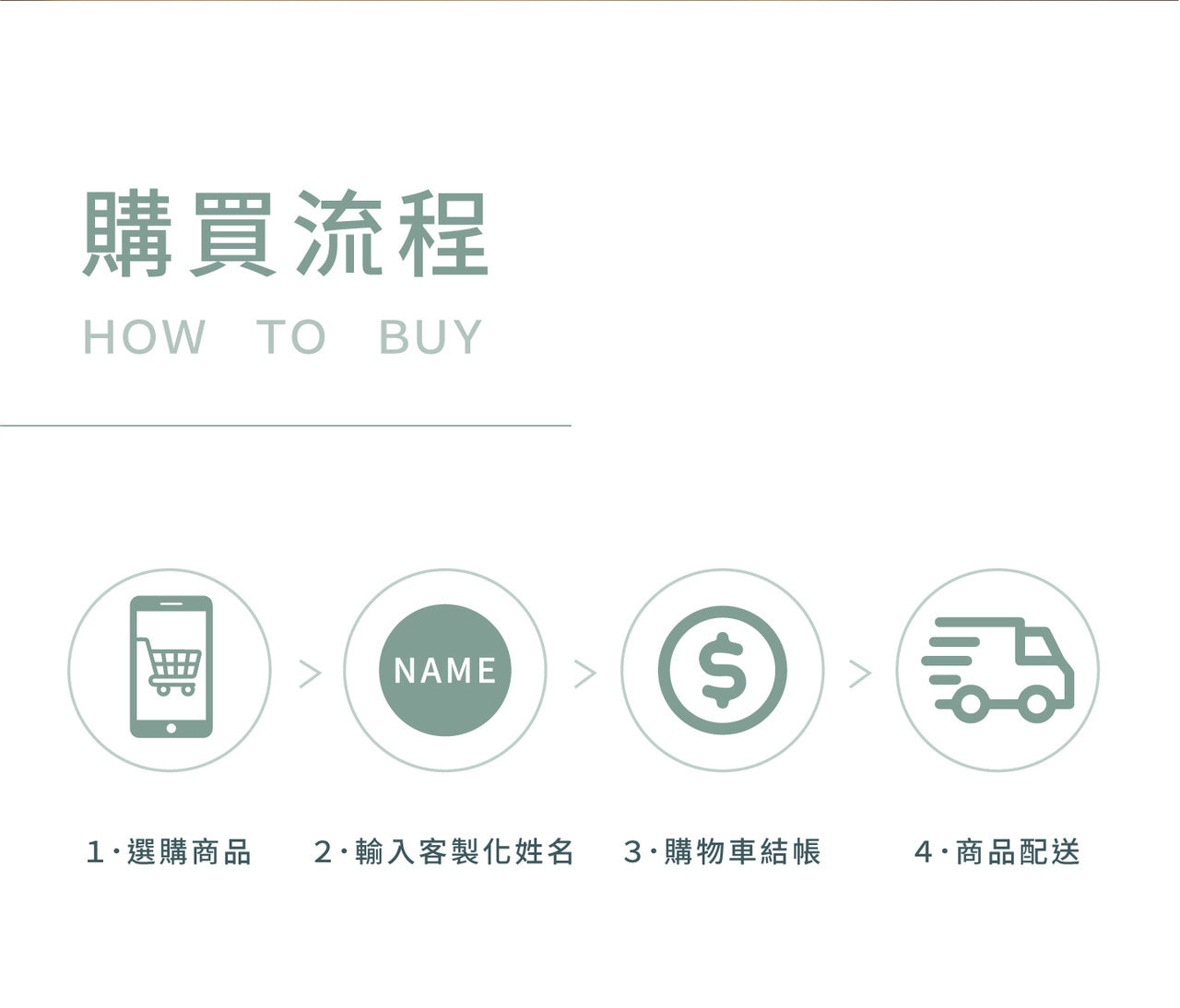 【活力UPUP】無水檸檬酸鎂