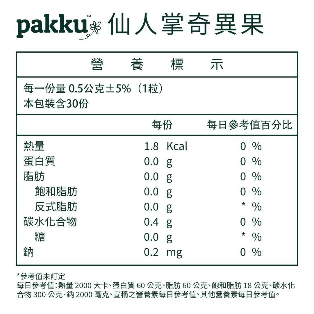 【守衛者】仙人掌奇異果