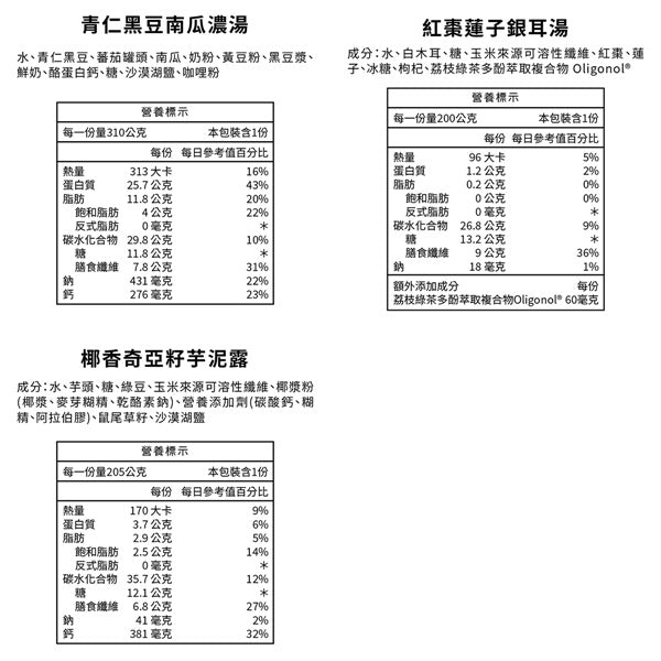 樂活組5入《南山聚樂部》