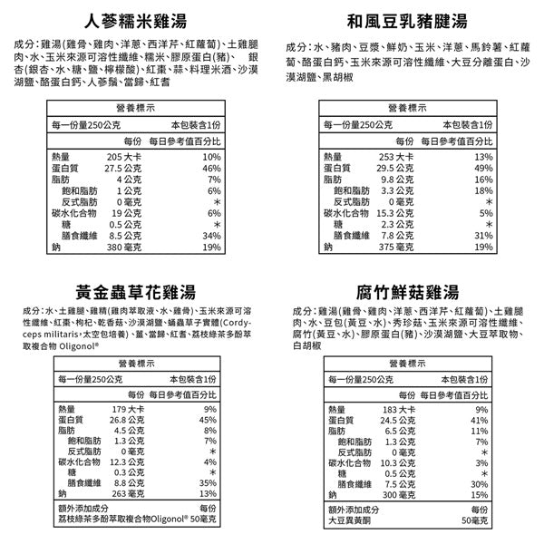樂活組5入《南山聚樂部》