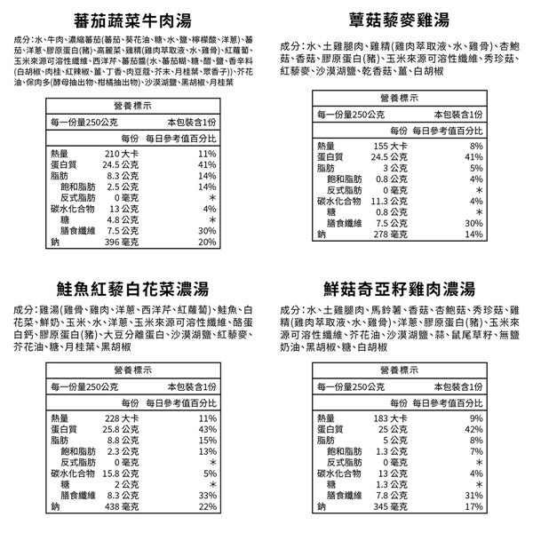樂活組5入《南山聚樂部》