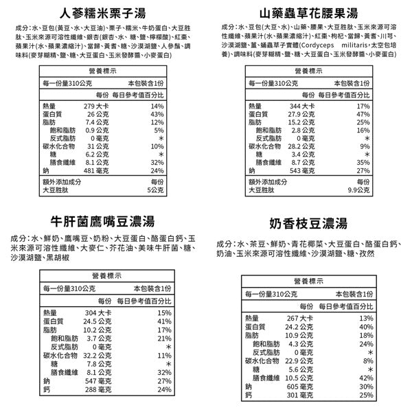 樂活組5入《南山聚樂部》