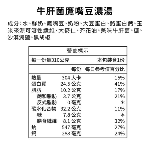 病後照護商品組《南山聚樂部》