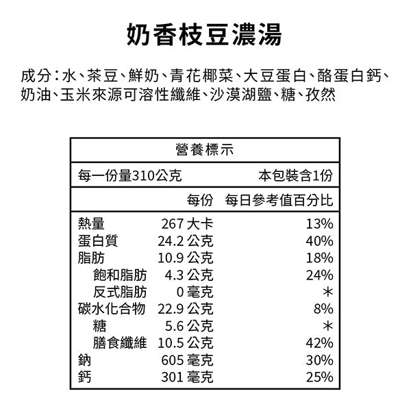 病後照護商品組《南山聚樂部》