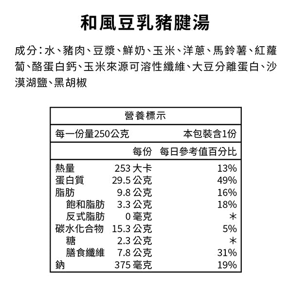 病後照護商品組《南山聚樂部》