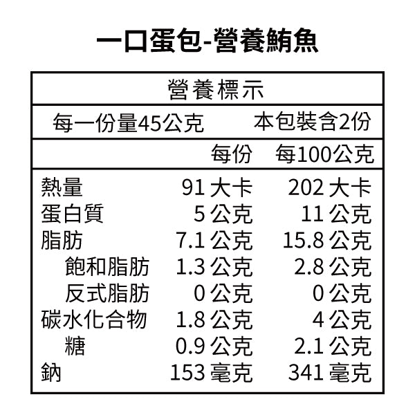 媽媽輕鬆料理組