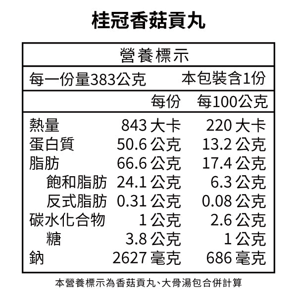 媽媽輕鬆料理組