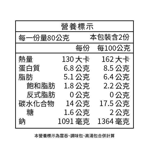 海味輕鬆上桌組